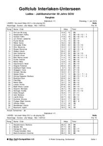 Golfclub Interlaken-Unterseen Ladies - Jubiläumsturnier 50 Jahre GCIU Rangliste Stableford 1/1 LADIES / bis exact Hdcp 23.2 (= bis playing 24) Abschläge: Damen: alle Hdcps - Rot: [removed]