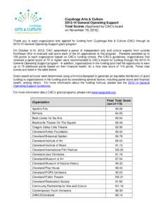 Cuyahoga Arts & Culture[removed]General Operating Support Total Scores (Approved by CAC’s board on November 19, 2012) Thank you to each organization who applied for funding from Cuyahoga Arts & Culture (CAC) through it