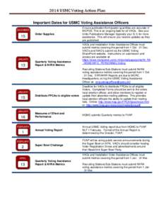 Federal Voting Assistance Program / Absentee ballot / Accountability / Electronic voting / Federal Write-In Absentee Ballot / Uniformed and Overseas Citizens Absentee Voting Act / Voter registration / Elections / Politics / Government