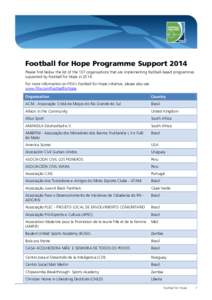 Football for Hope Programme Support 2014 Please find below the list of the 107 organisations that are implementing football-based programmes supported by Football for Hope in[removed]For more information on FIFA’s Footba
