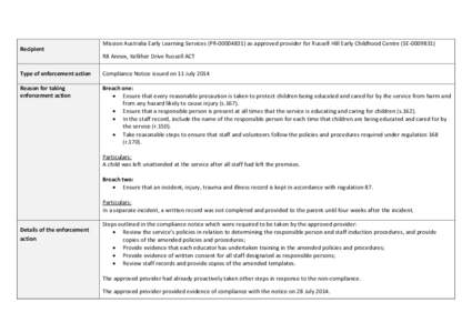 Recipient  Mission Australia Early Learning Services (PR[removed]as approved provider for Russell Hill Early Childhood Centre (SE[removed]R8 Annex, Kelliher Drive Russell ACT  Type of enforcement action