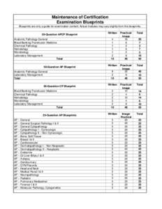 Maintenance of Certification Examination Blueprints Blueprints are only a guide for examination content. Actual modules may vary slightly from the blueprints. 50-Question APCP Blueprint Anatomic Pathology-General Blood B