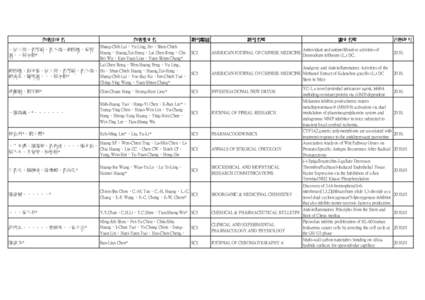 Republic of China legislative election / Taiwanese dramas / Television in Taiwan / Chinese Taipei at the 1992 Summer Olympics