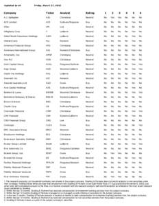 Updated as of:  Friday, March 27, 2015 Company