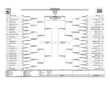 ATP World Tour / Roger Federer tennis season / BNP Paribas Masters – Singles / Tennis / Jo-Wilfried Tsonga / Tomáš Berdych