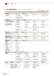 ■学　部 Faculties 1　学科・課程及び学科目　Departments, Courses and Subjects 学科・課程 Departments or Courses