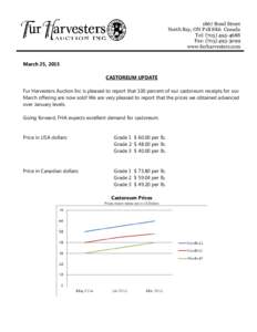 1867 Bond Street North Bay, ON P1B 8K6 Canada Tel: (Fax: (www.furharvesters.com March 25, 2015