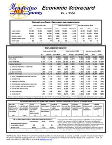 Microsoft Word - Economic Scorecard Insert Protected1.doc