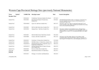 Provincial Heritage Sites[removed]Old National Monuments