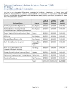 Veterans’ Employment-Related Assistance Program (VEAP) PY[removed]Award List and Project Summaries On June 4, 2013, $4 million of Workforce Investment Act Governor’s Discretionary 15 Percent funds and 25 Percent Disl