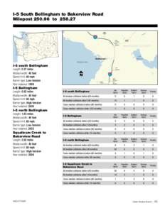 Car safety / Road safety / Bellingham /  Washington / Cable barrier / Speed limit / Whatcom County /  Washington / Squalicum High School / Collision / Bellingham /  Massachusetts / Transport / Land transport / Road transport