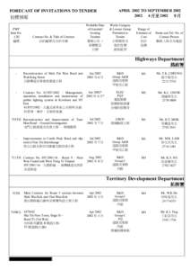 招標預報2002年4月至2002年9月