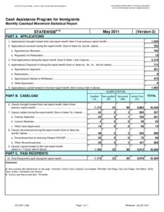 CA[removed]Cash Assistance Program for Immigrants Monthly Caseload Movement Statistical Report, May11.