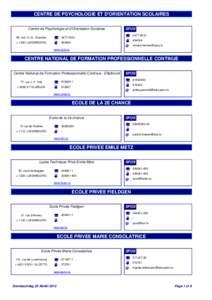 Query TEST pour compo SPOS