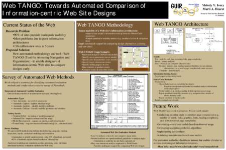 Web TANGO: Towards Automated Comparison of Information-centric Web Site Designs Current Status of the Web Research Problem •90% of sites provide inadequate usability •Most problems due to poor information