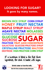 Looking For Sugar? it goes by many names. Brown riCe syrup corn Syrup Honey Fruit nectar