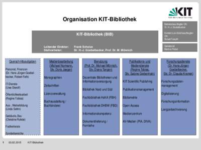 Organisation KIT-Bibliothek Betriebsbeauftragter CN: Dr. H.-J. Goebelbecker Kontakt zum Abfallbeauftragten CN: Robert Forsyth