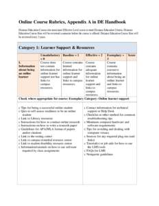 Microsoft Word - Online Course Rubrics for DE LACC.docx