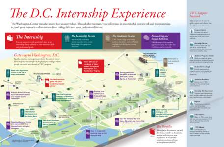 The D.C. Internship Experience  TWC Support Network Many people are on hand to guide, support and educate you