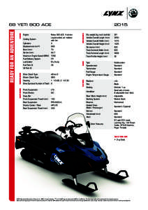 Aprilia RSV Mille / Land transport / Motorcycling / Suzuki Boulevard S50