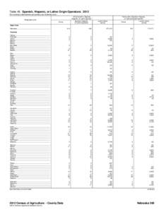 Table 49. Spanish, Hispanic, or Latino Origin Operators: 2012 [For meaning of abbreviations and symbols, see introductory text.] All farms with a Spanish, Hispanic, or Latino operator  Geographic area