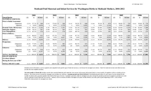 State of Washington - First Steps Database[removed]dsl MC1 Medicaid Paid Maternal and Infant Services for Washington Births to Medicaid Mothers, [removed]