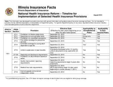 Illinois Insurance Facts Illinois Department of Insurance National Health Insurance Reform – Timeline for Implementation of Selected Health Insurance Provisions