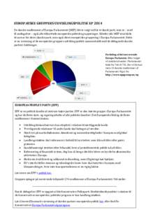 EUROPÆISKE GRUPPERS UDVIKLINGSPOLITIK EP 2014 De danske medlemmer af Europa-Parlamentet (MEP) bliver valgt ind for et dansk parti, men er – med få undtagelser – også alle tilknyttede europæiske politiske grupperi