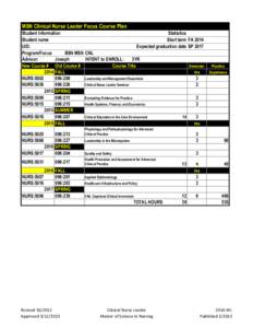 MSN Clinical Nurse Leader Focus Course Plan Student Information Statistics Student name Start term FA 2014 UID: