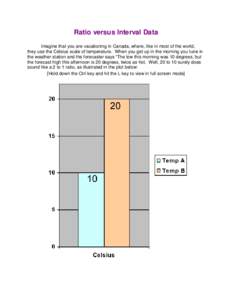 Ratio versus Interval Data Imagine that you are vacationing in Canada, where, like in most of the world, they use the Celsius scale of temperature. When you get up in the morning you tune in the weather station and the f