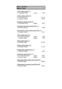 TIELT, 1 juni[removed]Masters Trophy. 100m masters dames[removed]Vindevoghel Sofie  -0,7m/s