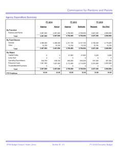 Commission for Pardons and Parole Agency Expenditure Summary FY 2014 FY 2015 Approp