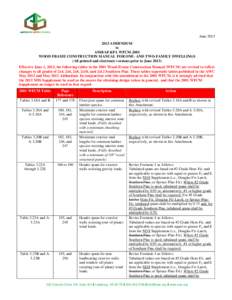 June[removed]ADDENDUM to ANSI/AF&PA WFCM-2001 WOOD FRAME CONSTRUCTION MANUAL FOR ONE- AND TWO-FAMILY DWELLINGS (All printed and electronic versions prior to June 2013)