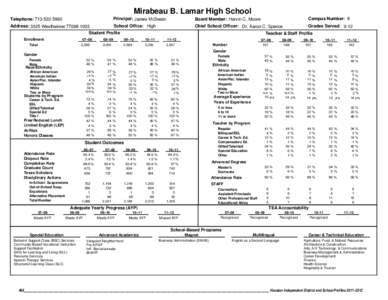 Mirabeau B. Lamar High School Campus Number: 8