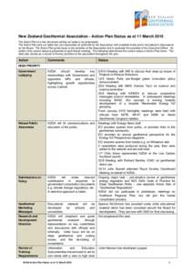 New Zealand Geothermal Association - Action Plan Status as at 11 March 2015 The Action Plan is a key document setting out tasks to be progressed. The Action Plan sets out tasks that can reasonably be achieved by the Asso