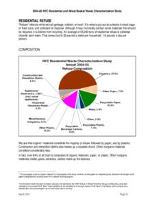 [removed]NYC Residential and Street Basket Waste Characterization Study  RESIDENTIAL REFUSE “Refuse” refers to what we call garbage, rubbish, or trash. It is what is put out at curbside in black bags or trash cans, an