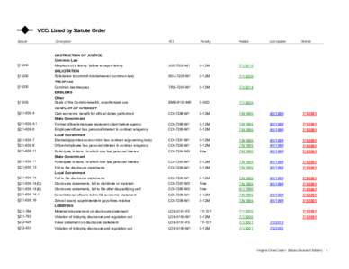 VCCs Listed by Statute Order Statute Description  VCC