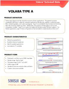 VOLARA TYPE A PRODUCT DEFINITION Volara type A foams are the choice for economy driven applications. This general purpose crosslinked LDPE foam is ideal for industrial applications like flooring underlay, construction ga