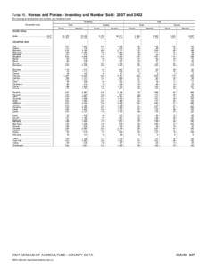 Analysis of Idaho county namesakes / National Register of Historic Places listings in Idaho / Bannock people / Nez Perce people / Idaho / Geography of the United States / Western United States