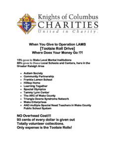 When You Give to Operation LAMB  [Tootsie Roll Drive] Where Does Your Money Go !?! 15% goes to State Level Mental Institutions