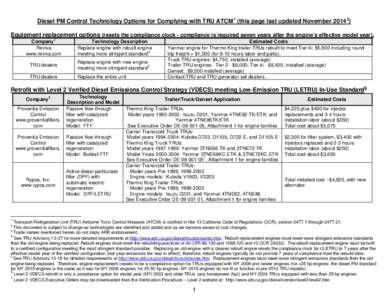 Diesel PM Control Technology Options for Complying with TRU ATCM 1 (this page last updated NovemberEquipment replacement options (resets the compliance clock - compliance is required seven years after the engine