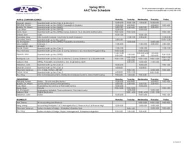 Spring 2015 AAC Tutor Schedule MATH & COMPUTER SCIENCE Alkandri, Jassem Alkhafaji, Ameer Bukaita, Dr. Wisam