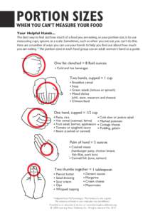 PORTION SIZES WHEN YOU CAN’T MEASURE YOUR FOOD Your Helpful Hands... The best way to find out how much of a food you are eating, or your portion size, is to use measuring cups, spoons or a scale. Sometimes, such as whe