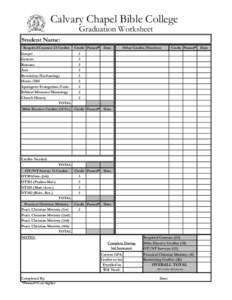 Calvary Chapel Bible College Graduation Worksheet Student Name: Required Courses: 23 Credits Gospel Genesis