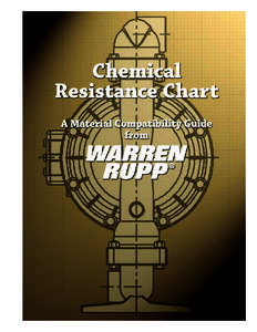 This publication is intended as a general guide for pump material selection. It includes many common liquids used in chemical, paint, industrial and food processing applications. This chart has been compiled using many