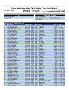 Canadian Birkebeiner Ski Festival Combined Result  Official Results Date: Feb 9, 2013