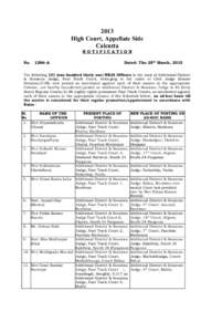 District courts of India / North 24 Parganas district / Purba Medinipur district / Sessions Court / Barasat / Nadia district / Tamluk / Barrackpore / Rarh region / Geography of West Bengal / West Bengal / States and territories of India