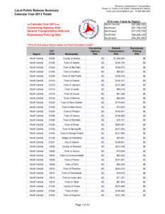 Local Public Release Summary[removed]Payment Totals