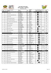 2013 QUIT Forest Rally Start List Heat 1 / Section 3 Start Order  Car