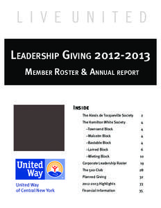 L I V E U N I T E D Leadership giving[removed]memBer rosTer & annuaL reporT Inside